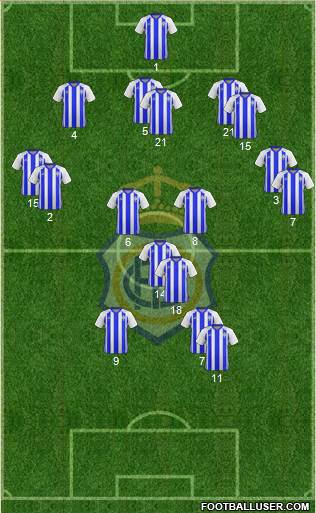 R.C. Recreativo de Huelva S.A.D. 5-3-2 football formation