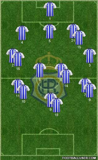 R.C. Recreativo de Huelva S.A.D. football formation