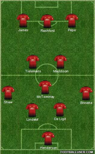 Manchester United Formation 2019