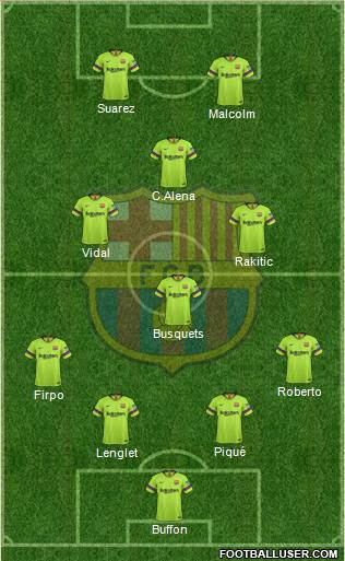 F.C. Barcelona B football formation