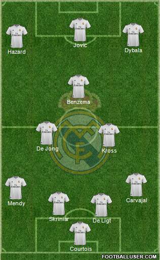 Real Madrid C.F. Formation 2019