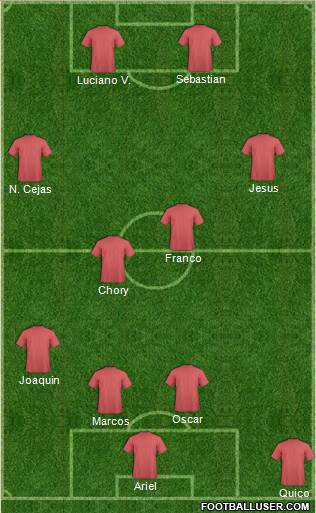Euro 2012 Team Formation 2019