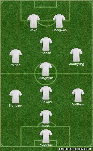 Dream Team Formation 2019