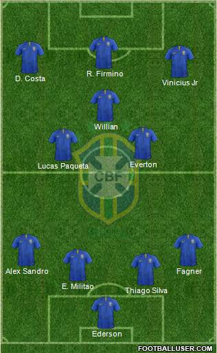 Brazil Formation 2019