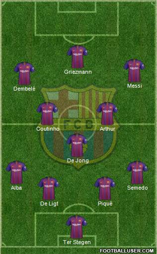 F.C. Barcelona Formation 2019