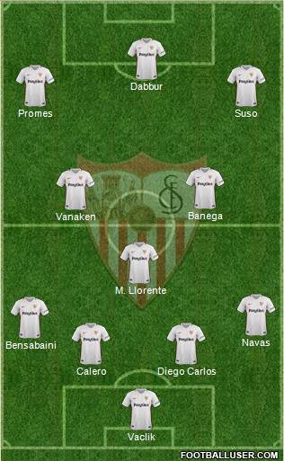 Sevilla F.C., S.A.D. Formation 2019
