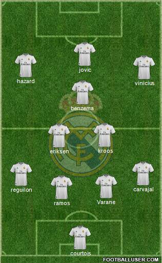Real Madrid C.F. Formation 2019