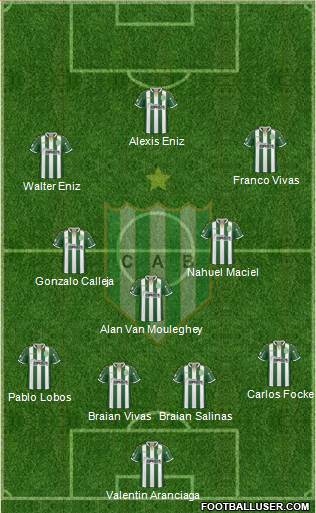 Banfield football formation