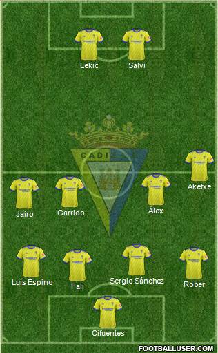 Cádiz C.F., S.A.D. Formation 2019