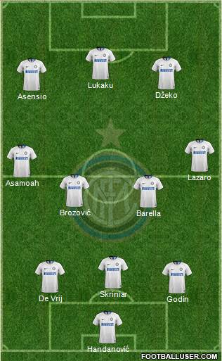F.C. Internazionale Formation 2019