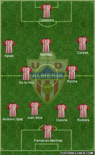 U.D. Almería S.A.D. Formation 2019