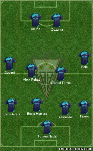 Albacete B., S.A.D. Formation 2019