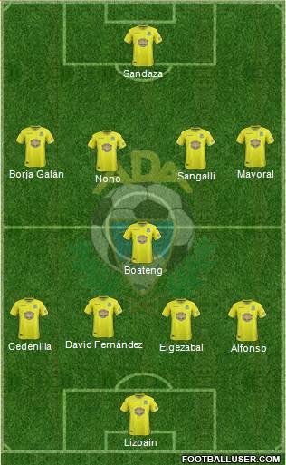 A.D. Alcorcón Formation 2019