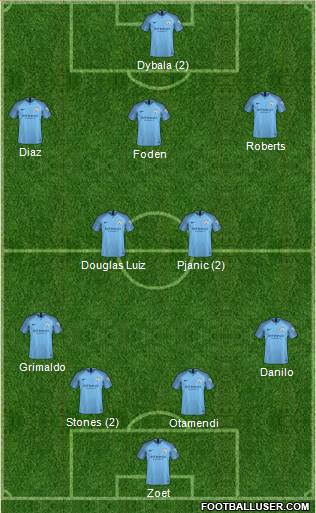 Manchester City Formation 2019