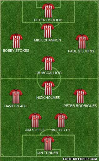 Southampton Formation 2019