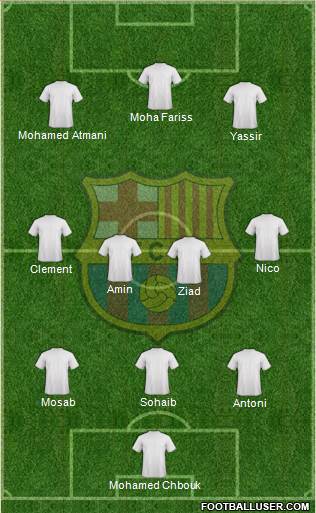 F.C. Barcelona Formation 2019
