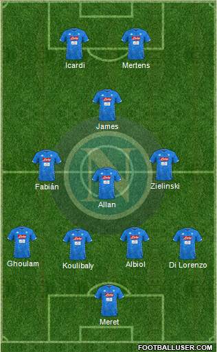 Napoli Formation 2019