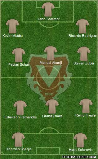 FC Vaduz Formation 2019