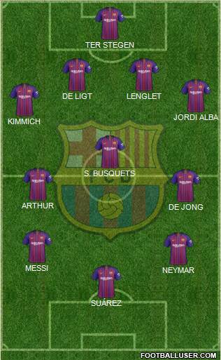 F.C. Barcelona Formation 2019