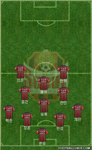 FC Seoul Formation 2019