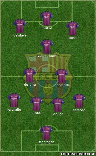 F.C. Barcelona Formation 2019