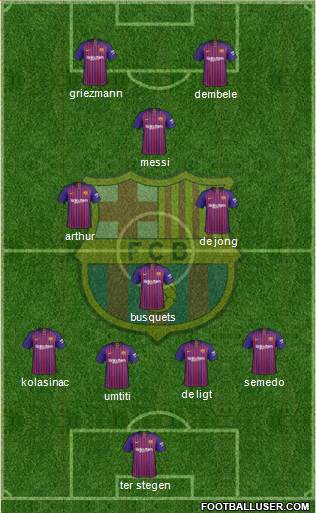 F.C. Barcelona Formation 2019