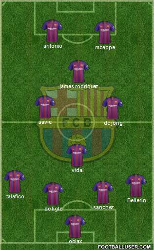F.C. Barcelona Formation 2019