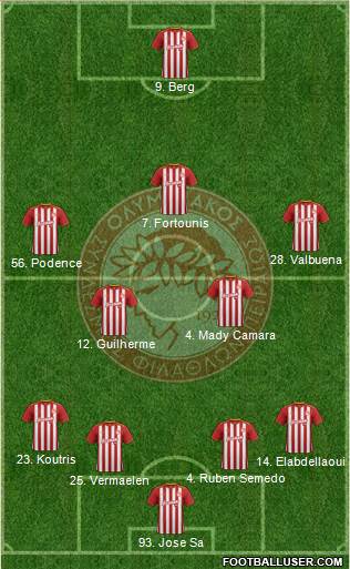 Olympiakos SF Piraeus Formation 2019