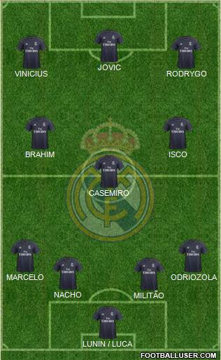 Real Madrid C.F. Formation 2019
