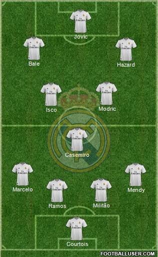 Real Madrid C.F. Formation 2019