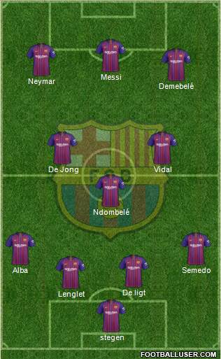 F.C. Barcelona Formation 2019
