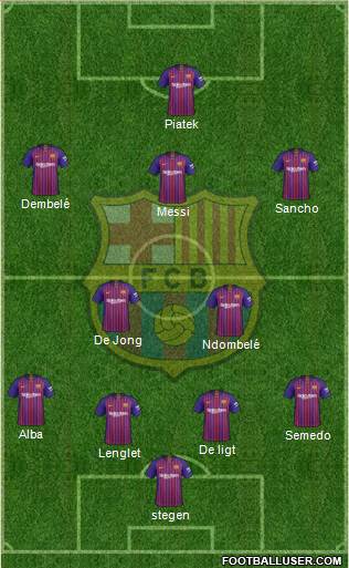 F.C. Barcelona Formation 2019