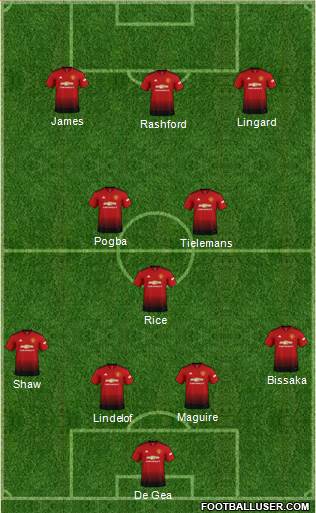 Manchester United Formation 2019