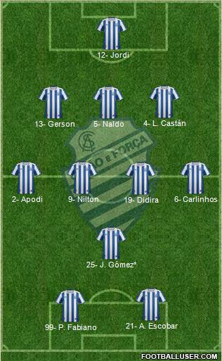 CS Alagoano Formation 2019