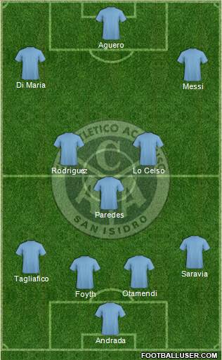 Acassuso football formation