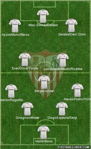 Sevilla F.C., S.A.D. Formation 2019