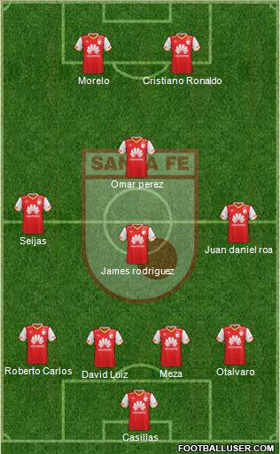Santa Fe CD Formation 2019