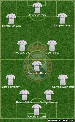 Real Madrid C.F. Formation 2019
