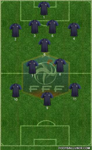 France Formation 2019