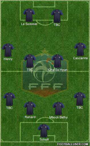 France Formation 2019