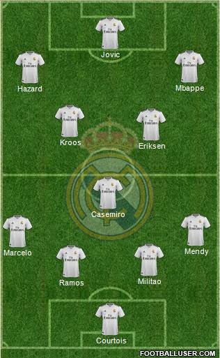 Real Madrid C.F. Formation 2019