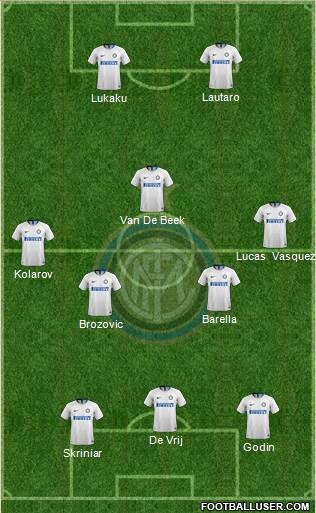 F.C. Internazionale Formation 2019