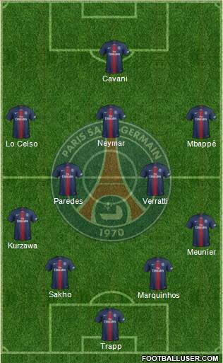 Paris Saint-Germain Formation 2019