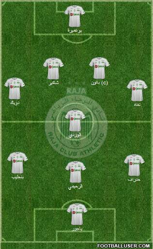 Raja Club Athletic Formation 2019