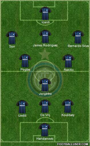 F.C. Internazionale Formation 2019