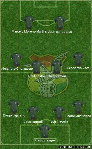 Bolivia Formation 2019