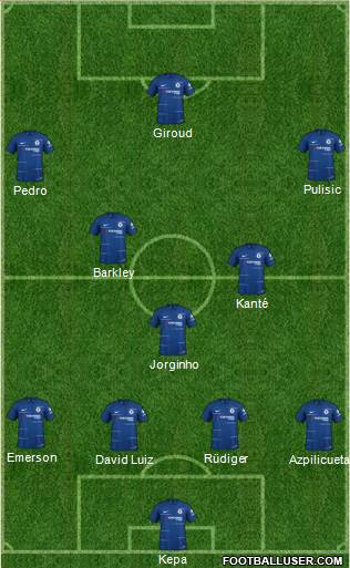 Chelsea Formation 2019