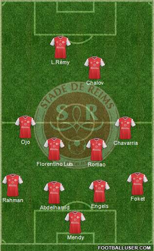 Stade de Reims Formation 2019