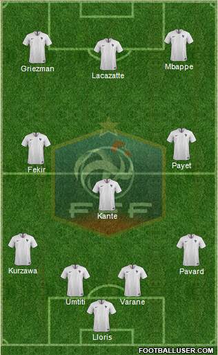 France Formation 2019