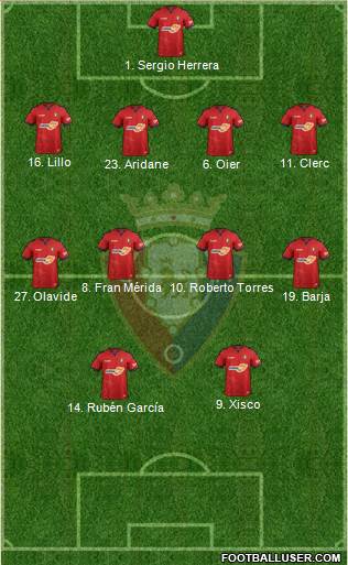 C. At. Osasuna Formation 2019